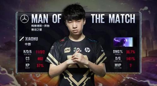 奥尔莫：我们丢球后很快便重整旗鼓，很高兴能帮助球队获胜