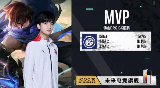 76人以123-114战胜雄鹿，马克西砍54分，助球队逆转三连败，稳居东部第六。