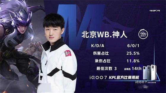 乔纳森-戴维：儒尼尼奥是史上最佳任意球手，他总能将球打进